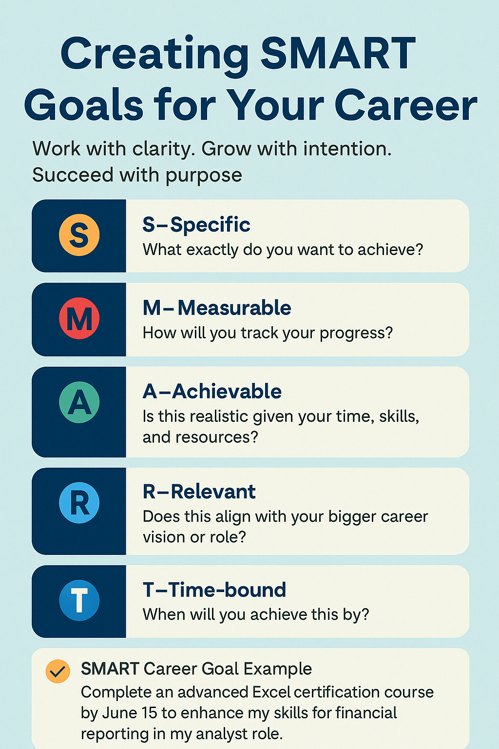 Creating SMART Goals for Your Career